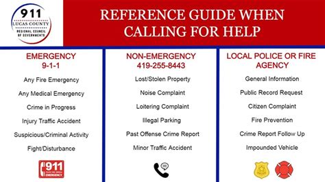 lauderhill non emergency number|Police Records Request .